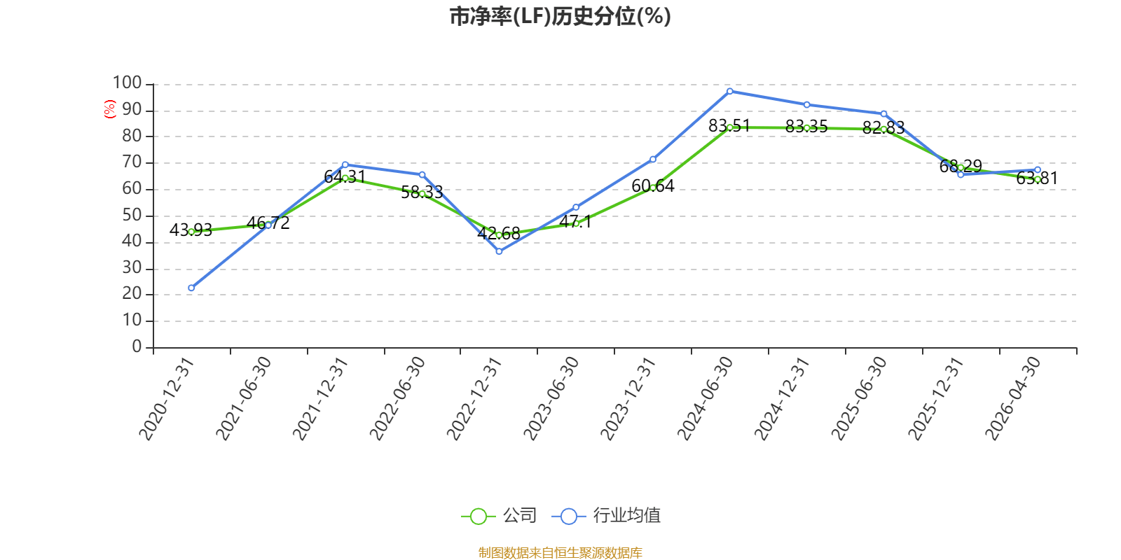 世界杯皇冠信用开户_长江电力：2026年一季度净利润67.61亿元 同比增长30.5%