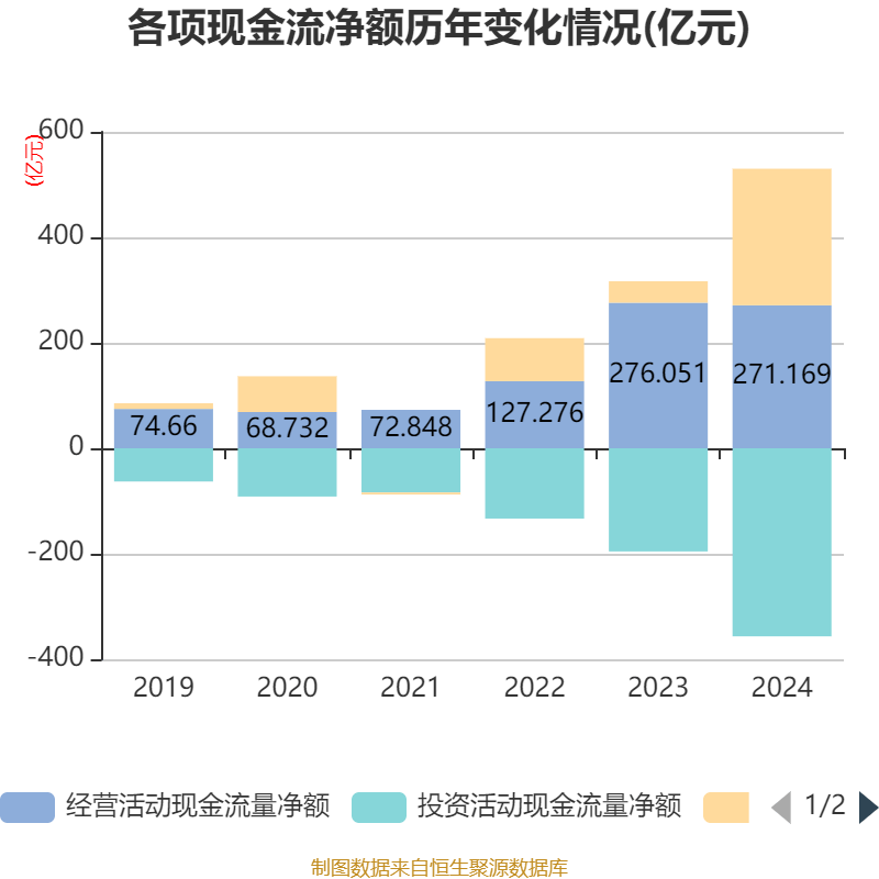 皇冠信用网登1_立讯精密：2024年净利润133.66亿元 同比增长22.03% 拟10派2元