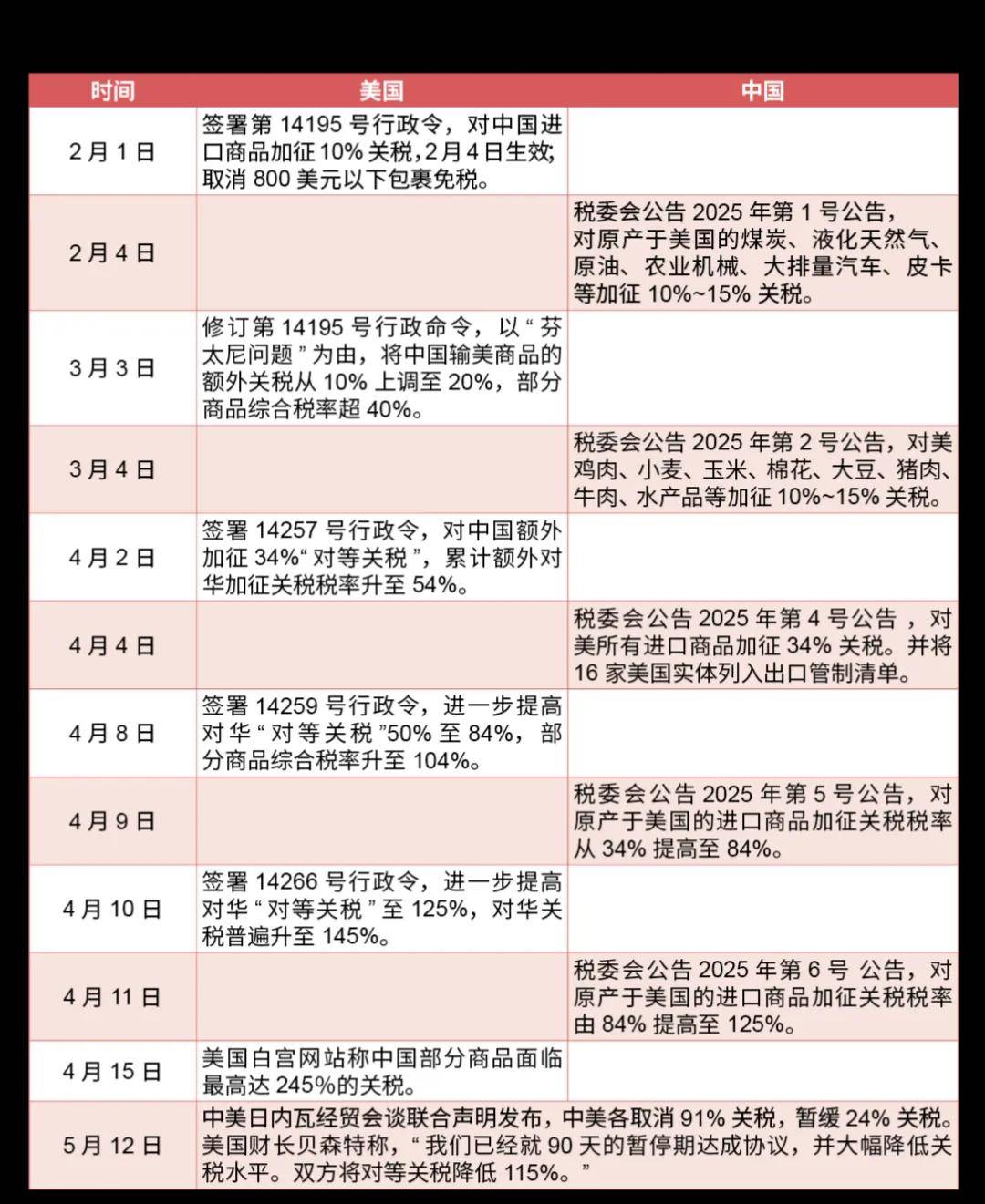 买球的正规网站_金灿荣：中国打了一场漂亮仗买球的正规网站，但我斗胆浇一盆冷水