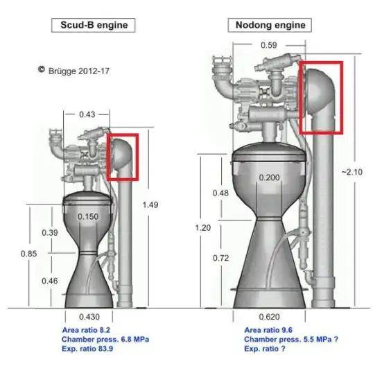 富明尼斯RJ v蔚山_离大谱富明尼斯RJ v蔚山！中国汽车在以色列被伊朗导弹砸中！经过“实战”考验？