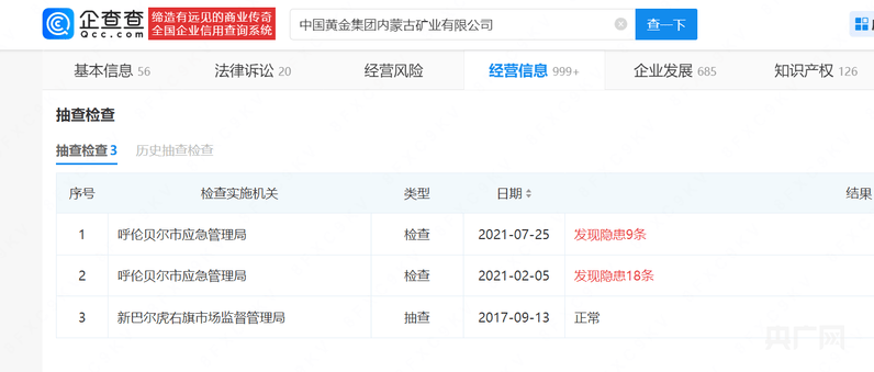 皇冠信用网会员
_起底6名大学生遇难矿业公司：曾被查27项隐患、去年违建被罚约50万元