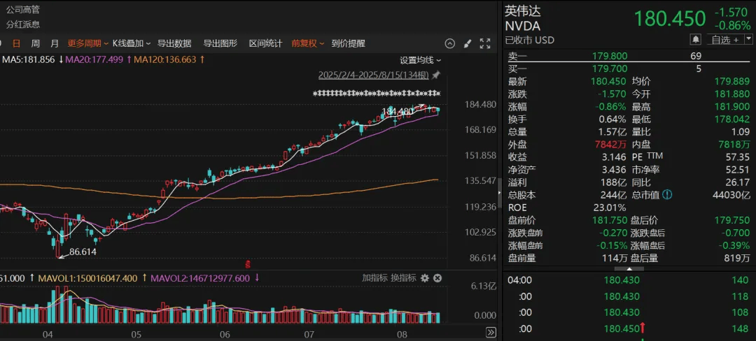 瑞典女子超级联赛
_段永平瑞典女子超级联赛
，持仓曝光