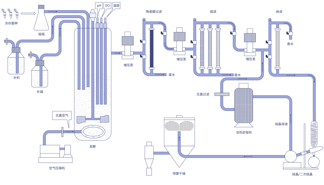hga030皇冠安卓手机版
_北大博士卖车卖房在苏州创业hga030皇冠安卓手机版
，成功融资2亿元