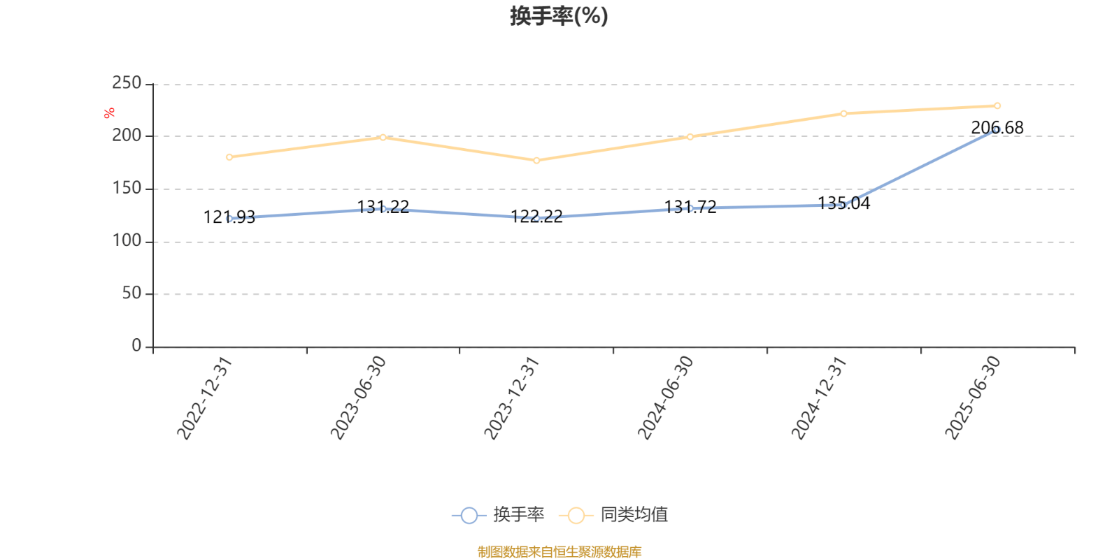 土耳其丙组联赛_工银价值成长混合A:2025年上半年利润1647.07万元 净值增长率12.39%