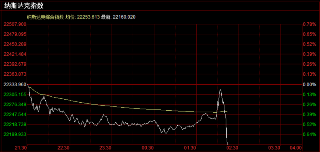 斯洛文尼亚甲组联赛_重磅！美联储宣布：降息25个基点斯洛文尼亚甲组联赛，将如何影响中国资产？