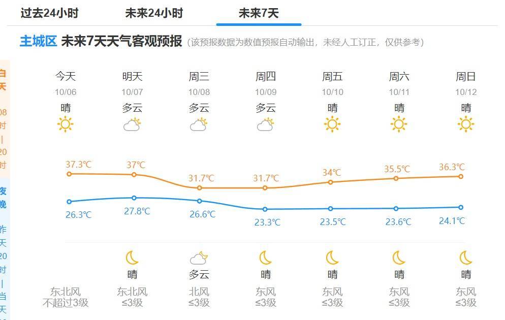 体育皇冠信用網_确认了体育皇冠信用網！已杀到杭州！接下去还要更疯狂......