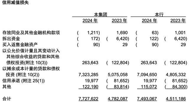 皇冠信用網会员注册网址
_从 “河北一哥” 到“无人问津”皇冠信用網会员注册网址
，河北银行的路为何越走越窄？