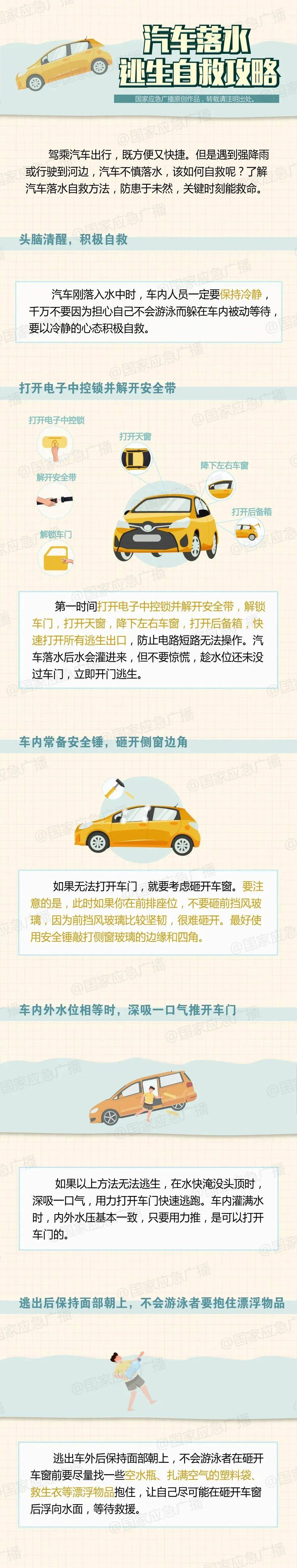 皇冠信用網在哪里注册
_女儿被困坠河车内皇冠信用網在哪里注册
，父亲借渔网撬门救女，关键时刻......