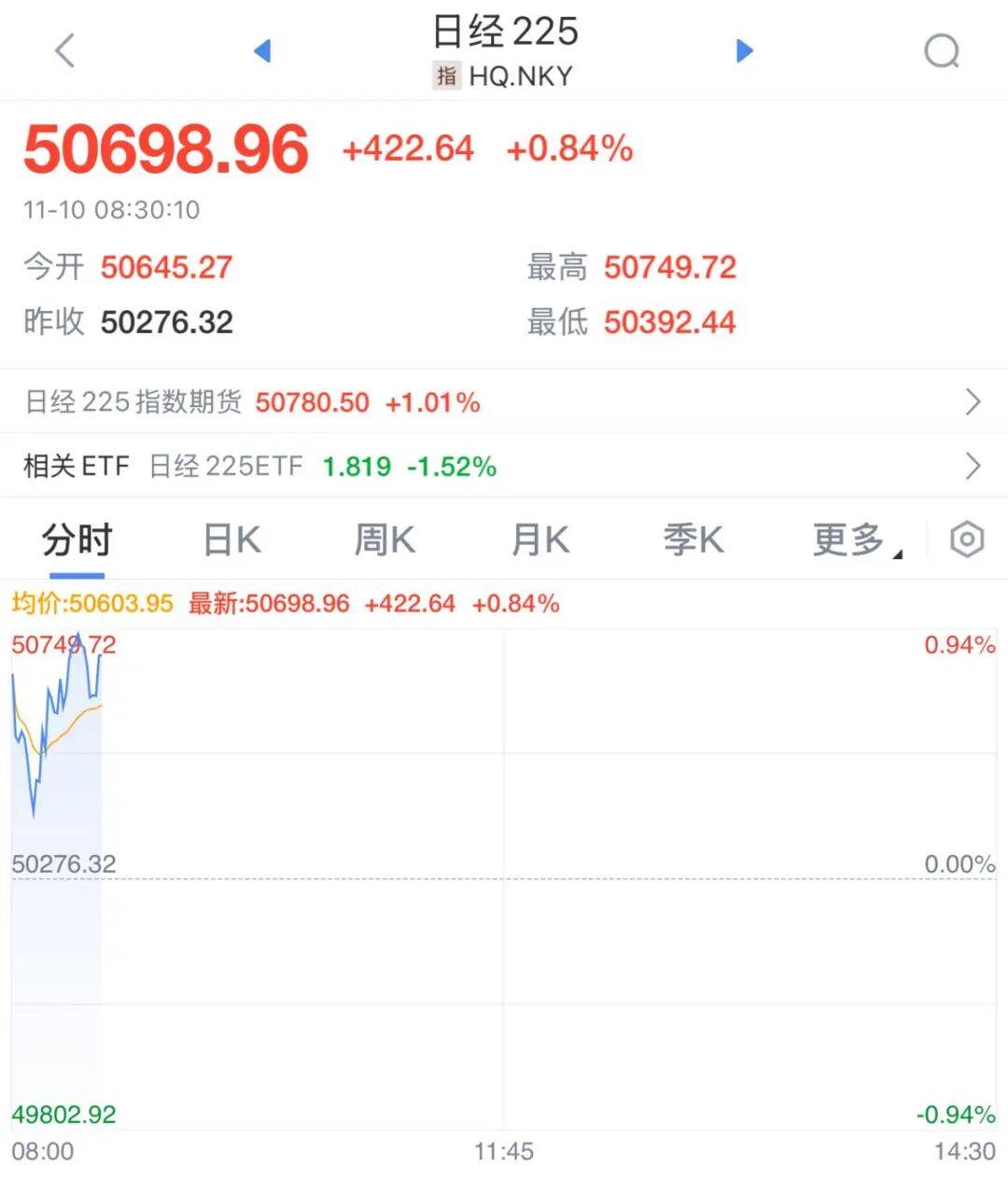 皇冠代理登1租用
_一则大消息皇冠代理登1租用
，开盘大涨！