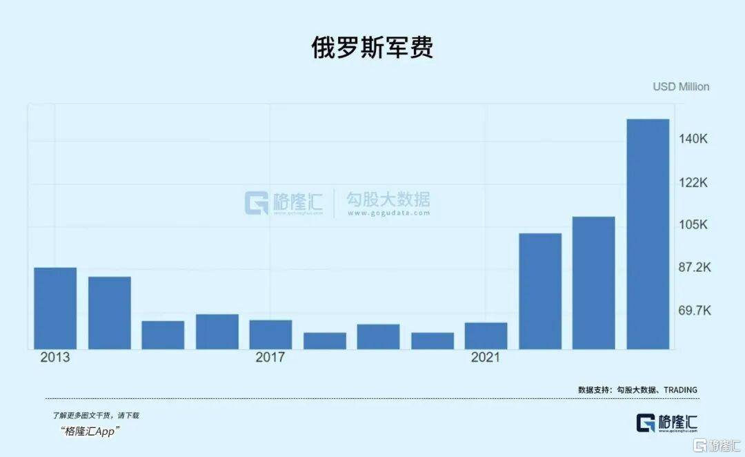 皇冠信用登3代理
_俄罗斯真没钱皇冠信用登3代理
了