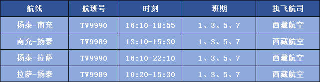欧洲附加赛D组
_扬泰机场拉萨航线成功首航欧洲附加赛D组
,扬泰两市与雪域高原架起空中金桥