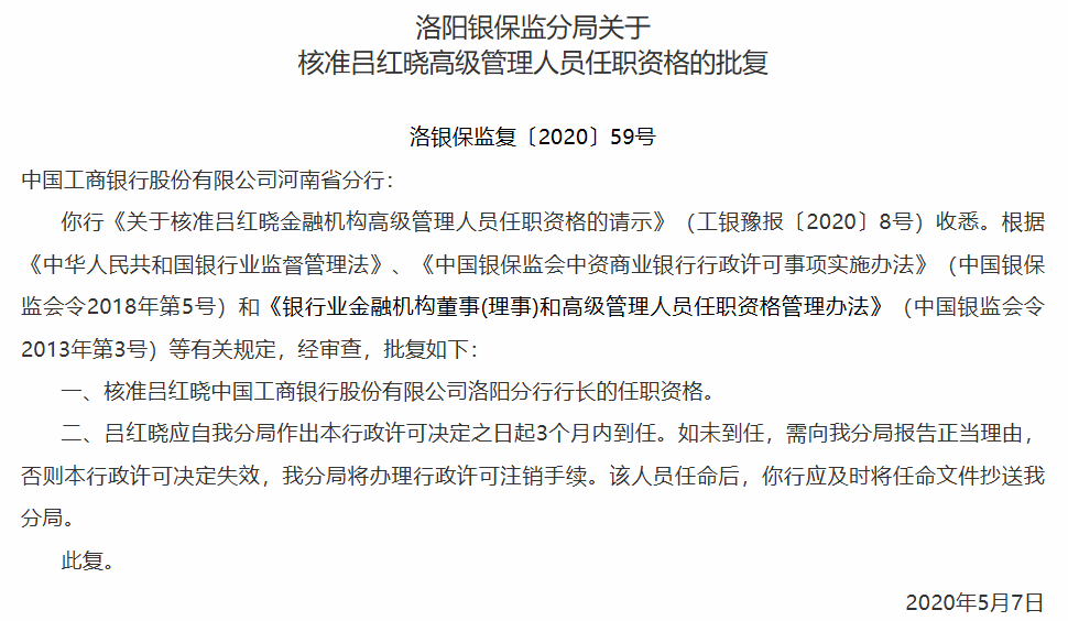皇冠信用网如何申请_主动投案！吕红晓皇冠信用网如何申请，被查！