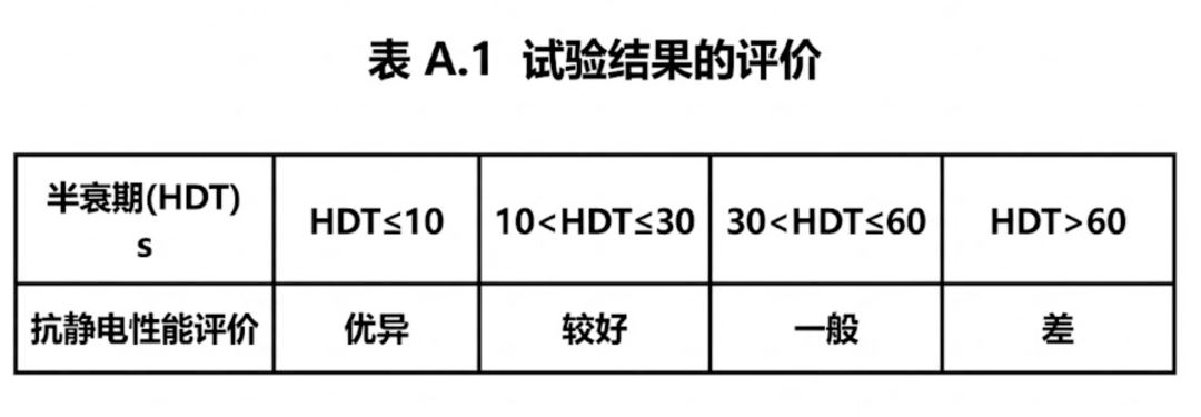 皇冠信用网怎么注册_别买那些防静电神器了皇冠信用网怎么注册，真正的克星只需要一面墙