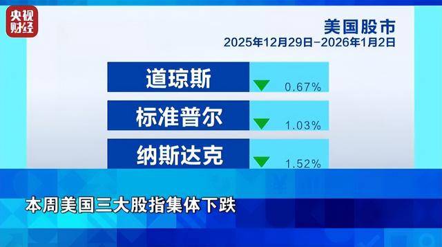 如何申请皇冠信用网_金价如何申请皇冠信用网,大跌!银价,暴跌!全球资本市场脉络,一周复盘解析