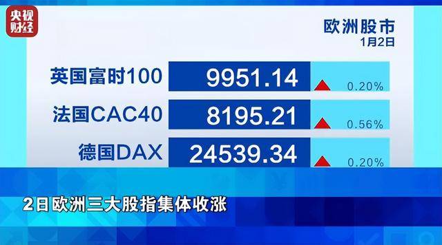 如何申请皇冠信用网_金价如何申请皇冠信用网,大跌!银价,暴跌!全球资本市场脉络,一周复盘解析