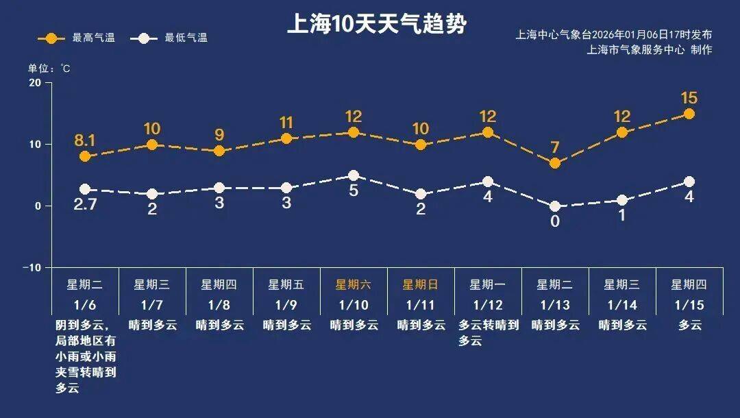 皇冠信用网代理怎么申请_正在影响上海!别开窗皇冠信用网代理怎么申请,减少外出!专家:还有一波上升过程,周六才能彻底结束