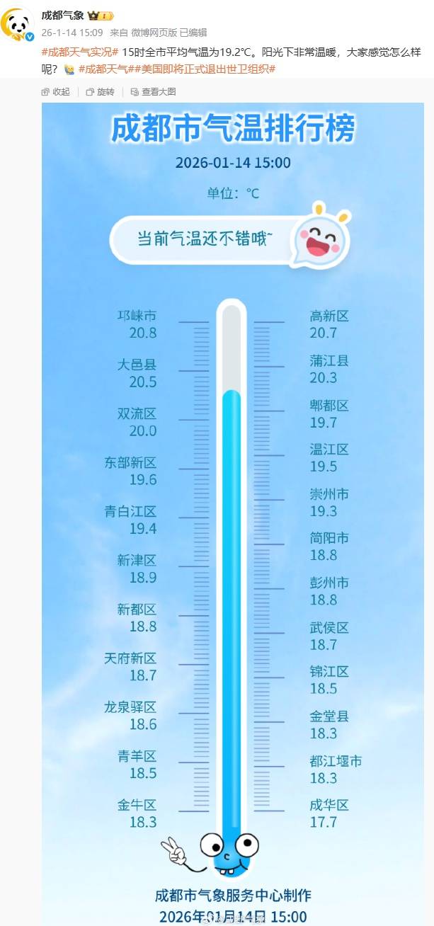 皇冠b盘
_破20℃!成都热到想穿短袖?莫慌皇冠b盘
,降温降雨大风马上到