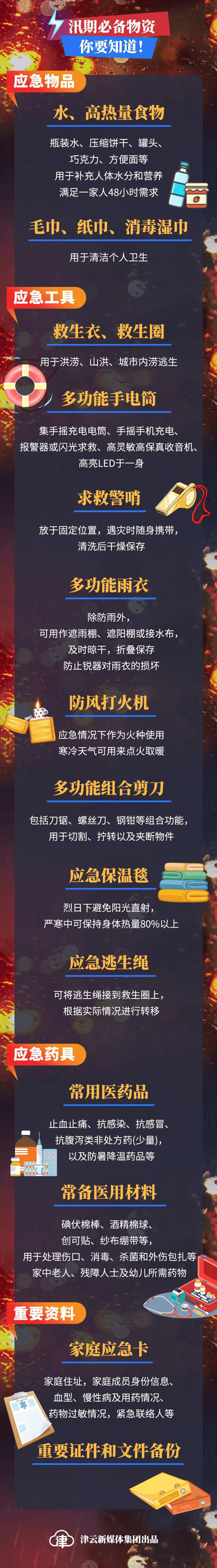 皇冠足球管理平台出租_天津再发预警皇冠足球管理平台出租！中央气象台三预警连发！白海豚这时影响天津！