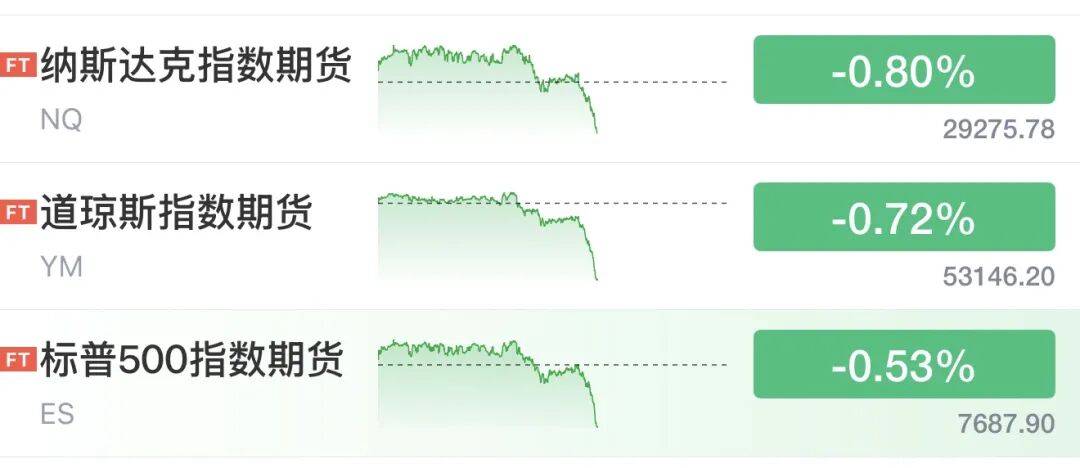 皇冠信用网注册账号_今夜皇冠信用网注册账号,突发利空!美股、黄金、白银,直线跳水