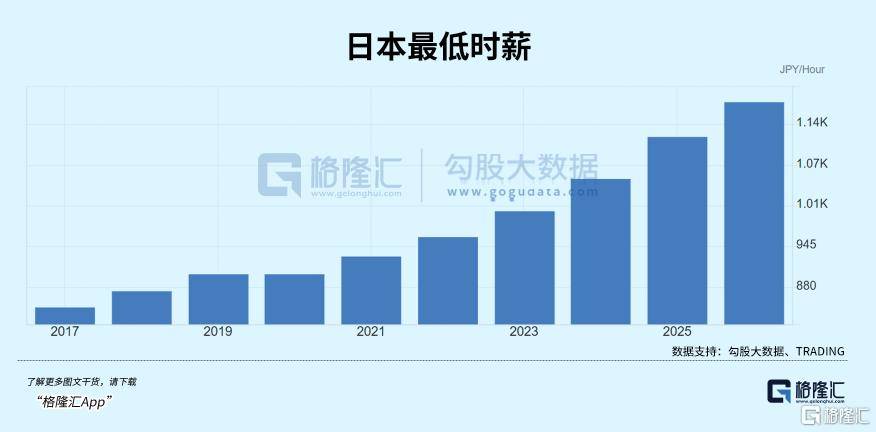 皇冠信用网登3代理注册_惨烈皇冠信用网登3代理注册!日本爆发倒闭潮